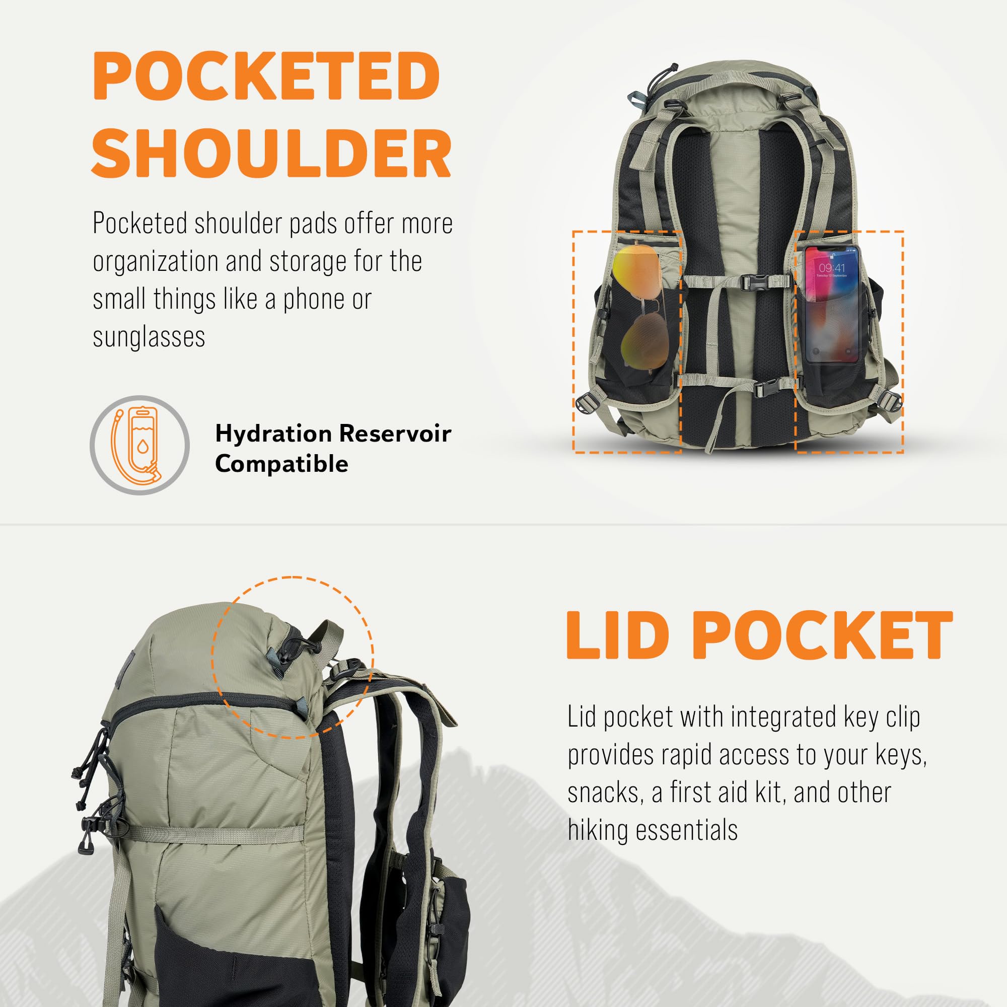 Mystery Ranch Gallagator 25 Travel Bag to Hiking Backpack Daypack